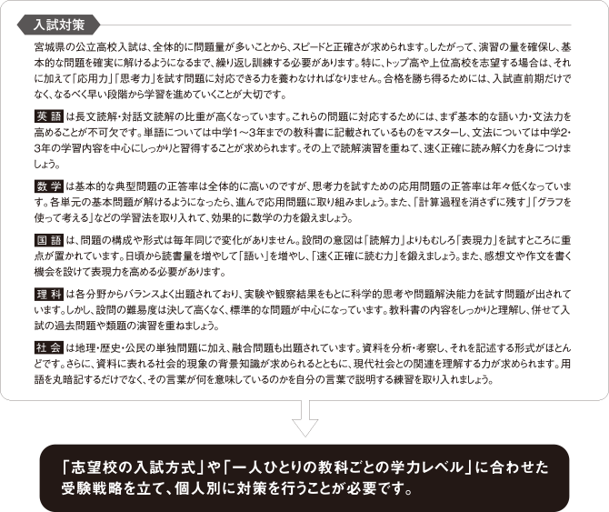 ■表3 平成25年度公立高校入試概要(県教委公表分)